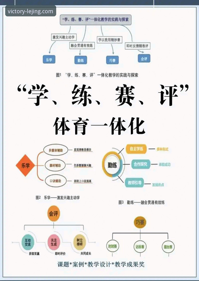 乐竞体育平台功能与操作指南最新动态：从入门到精通的实用技巧